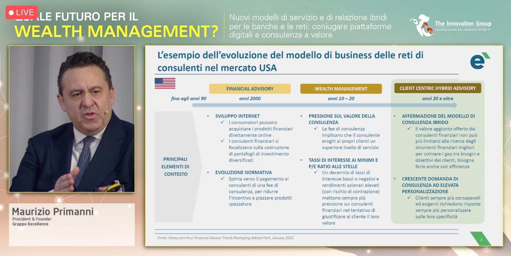 Maurizio Primanni disegna i contorni della ‘Banca del Terzo Millennio’ all’evento “Quale futuro per il Wealth Management?”